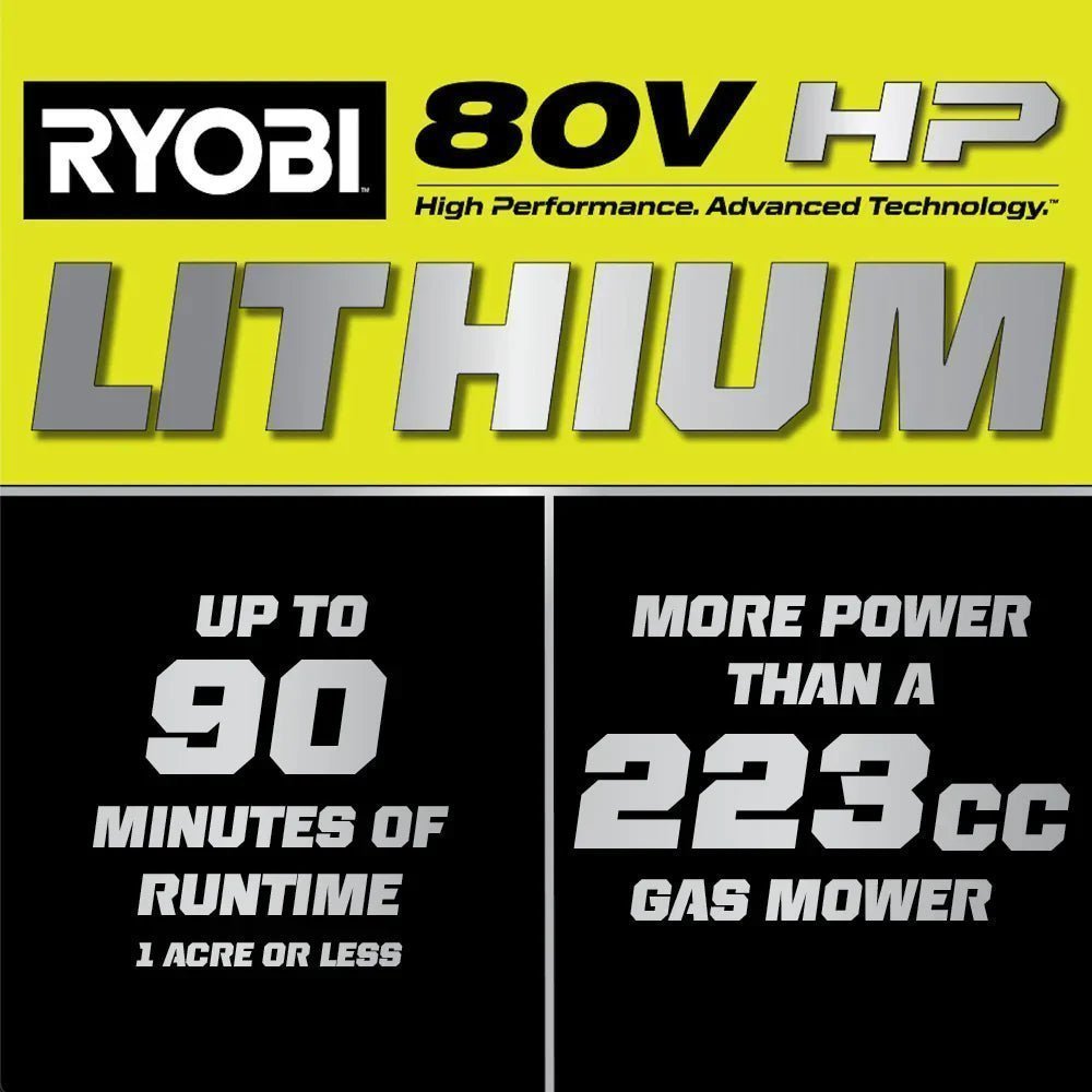 RYOBI 80v Hp brushless 30″ self-propelled dual-blade lawn mower kit - Image 15