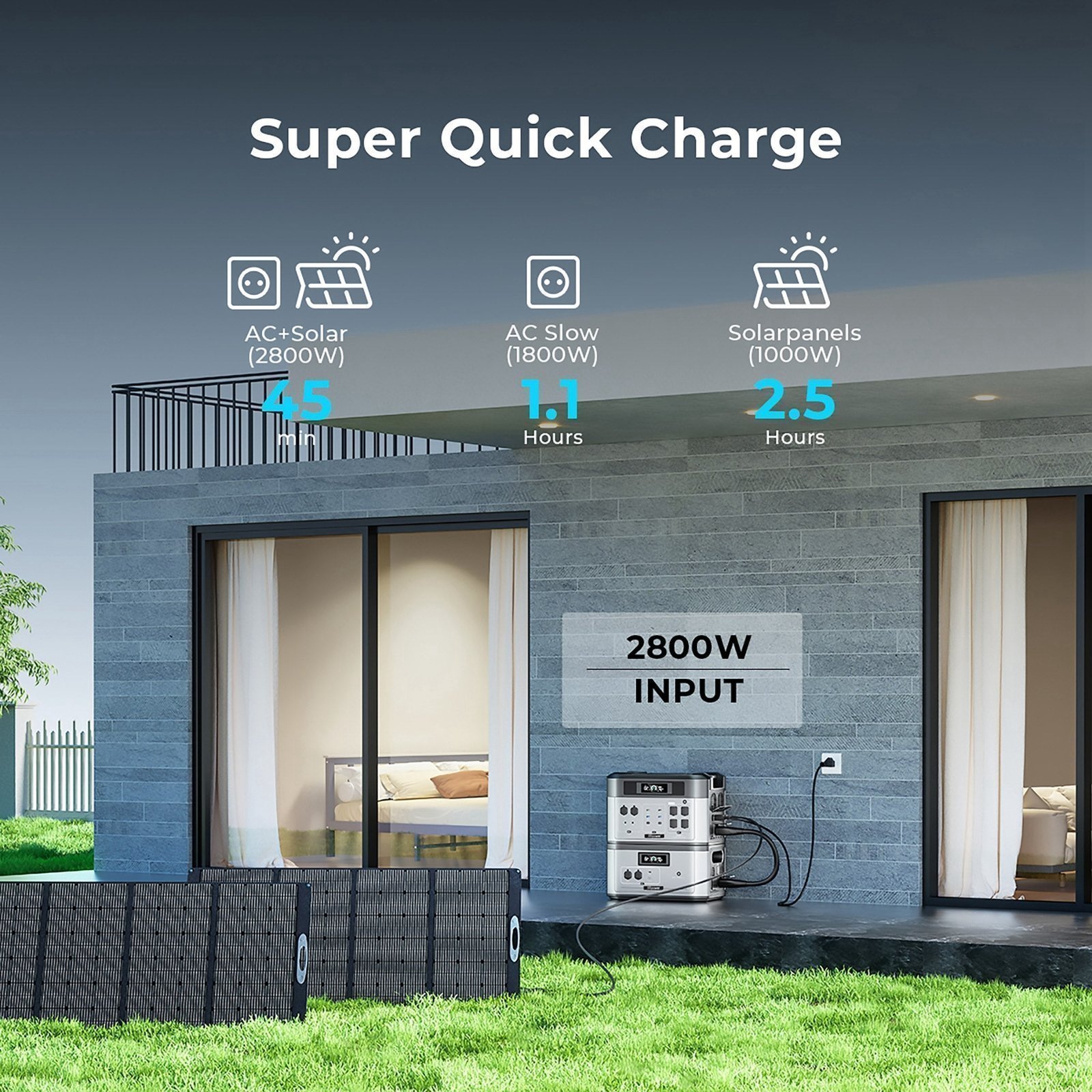 OUKITEL BP2000+400W Solar Generator - Image 3