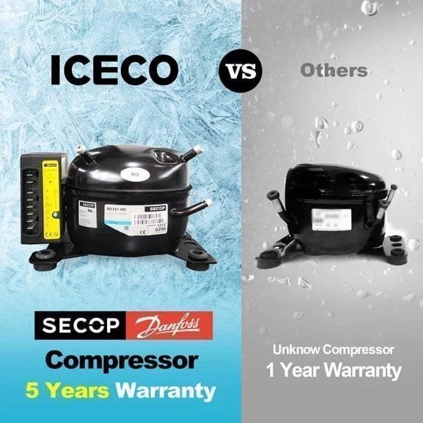 ICECO VL90 ProD 95 Quarts(90L) Dual Zone Portable Refrigerator, Multi Directional Lid, 12 Volt Refrigerator Home & Car Use - Image 7